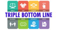 triple bottom logo